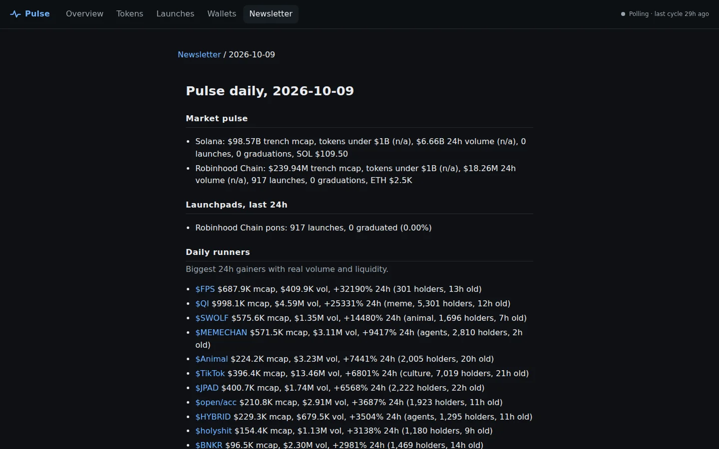 A Pulse daily issue rendered in the dashboard.